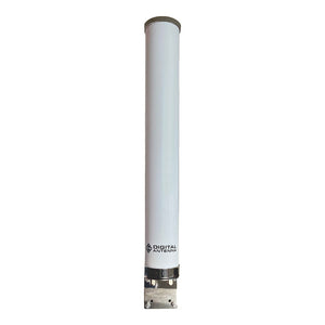 Antennas