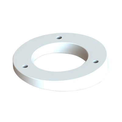 Antenna Mounts & Accessories